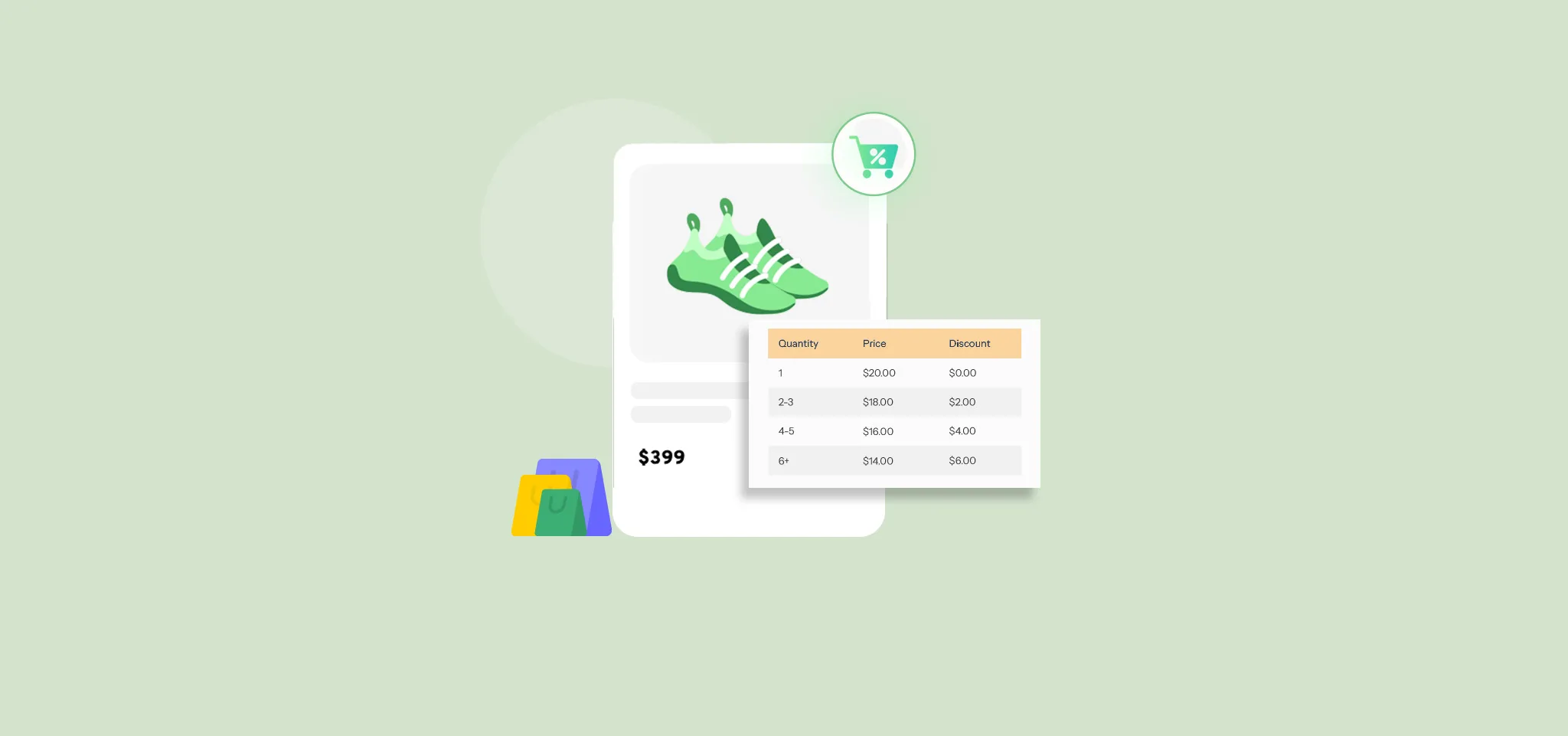 Shopify Tiered Pricing Discount