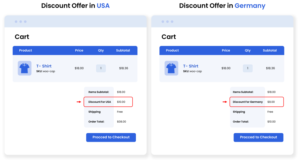 add extra fee based on payment