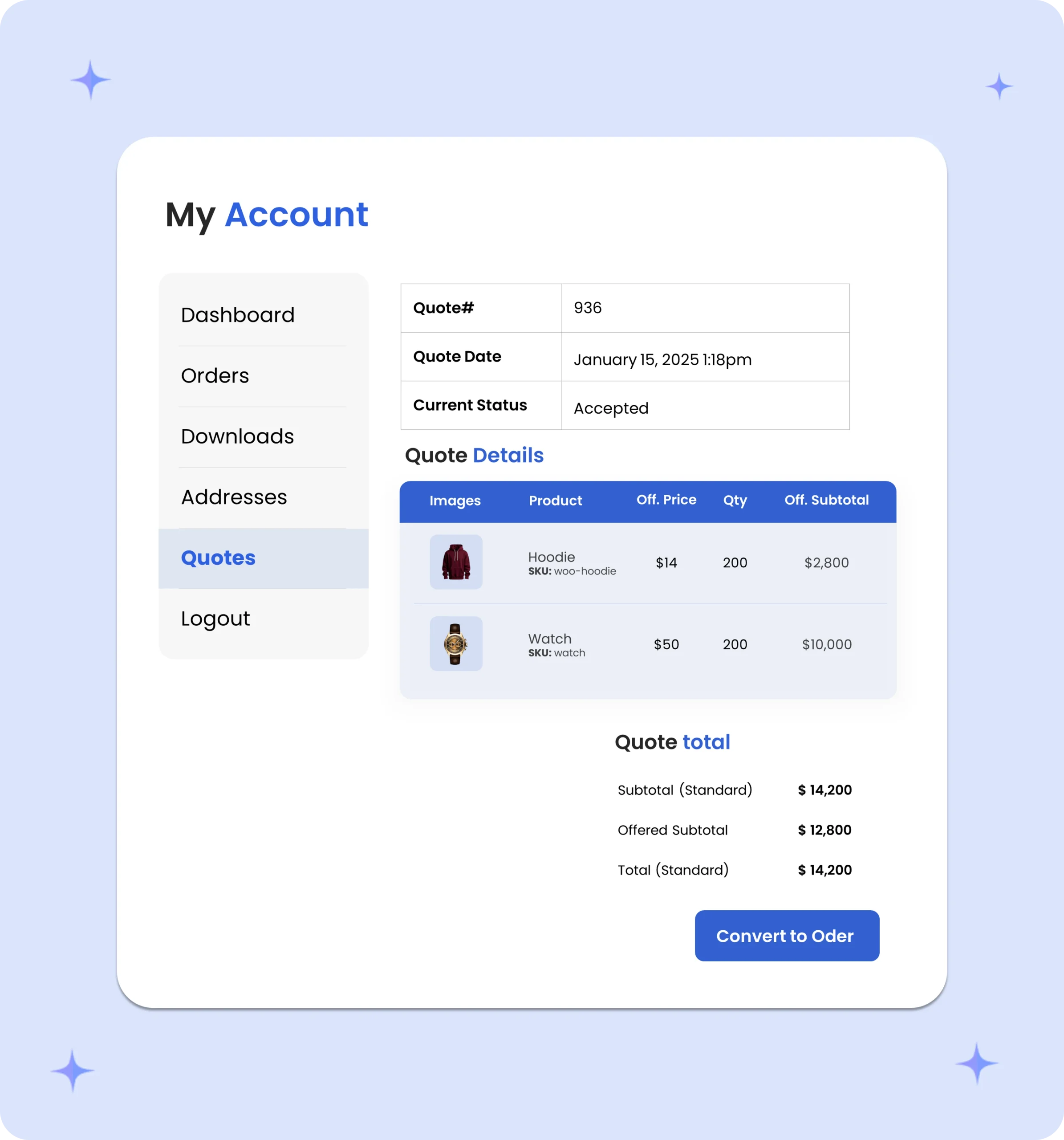 convert quote into order by customer