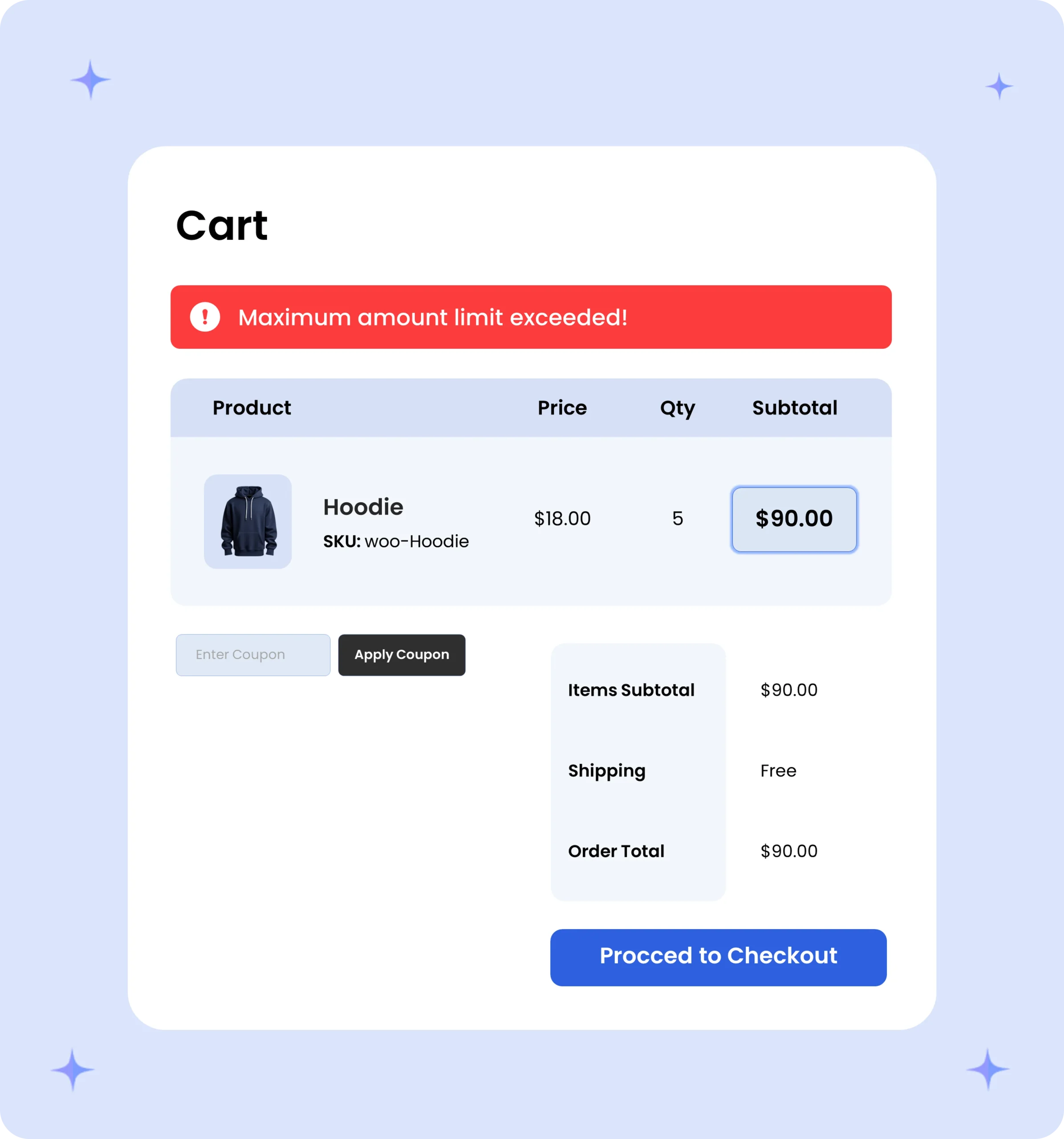 order amount restriction by user role