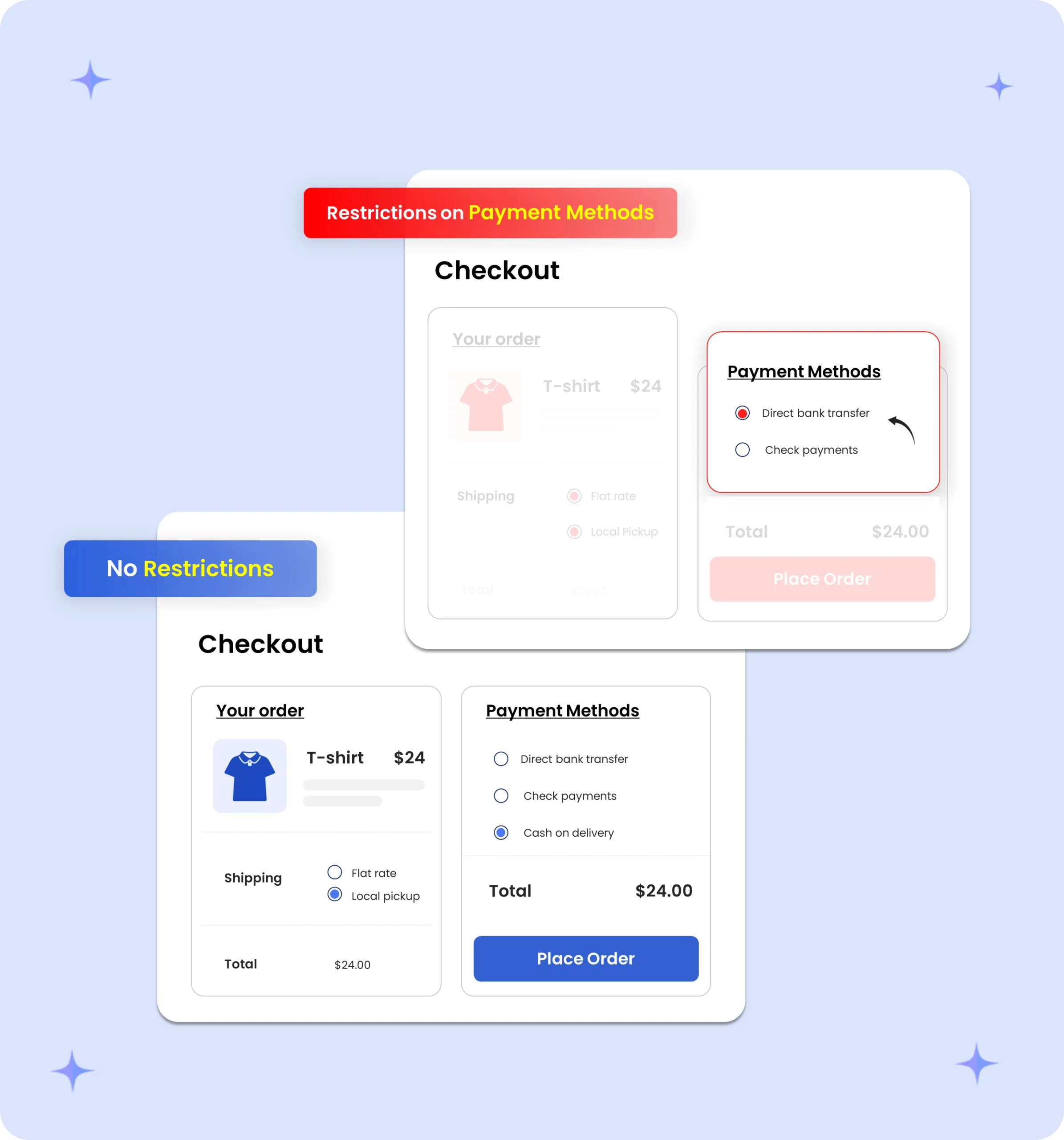 payment method restriction based on user role