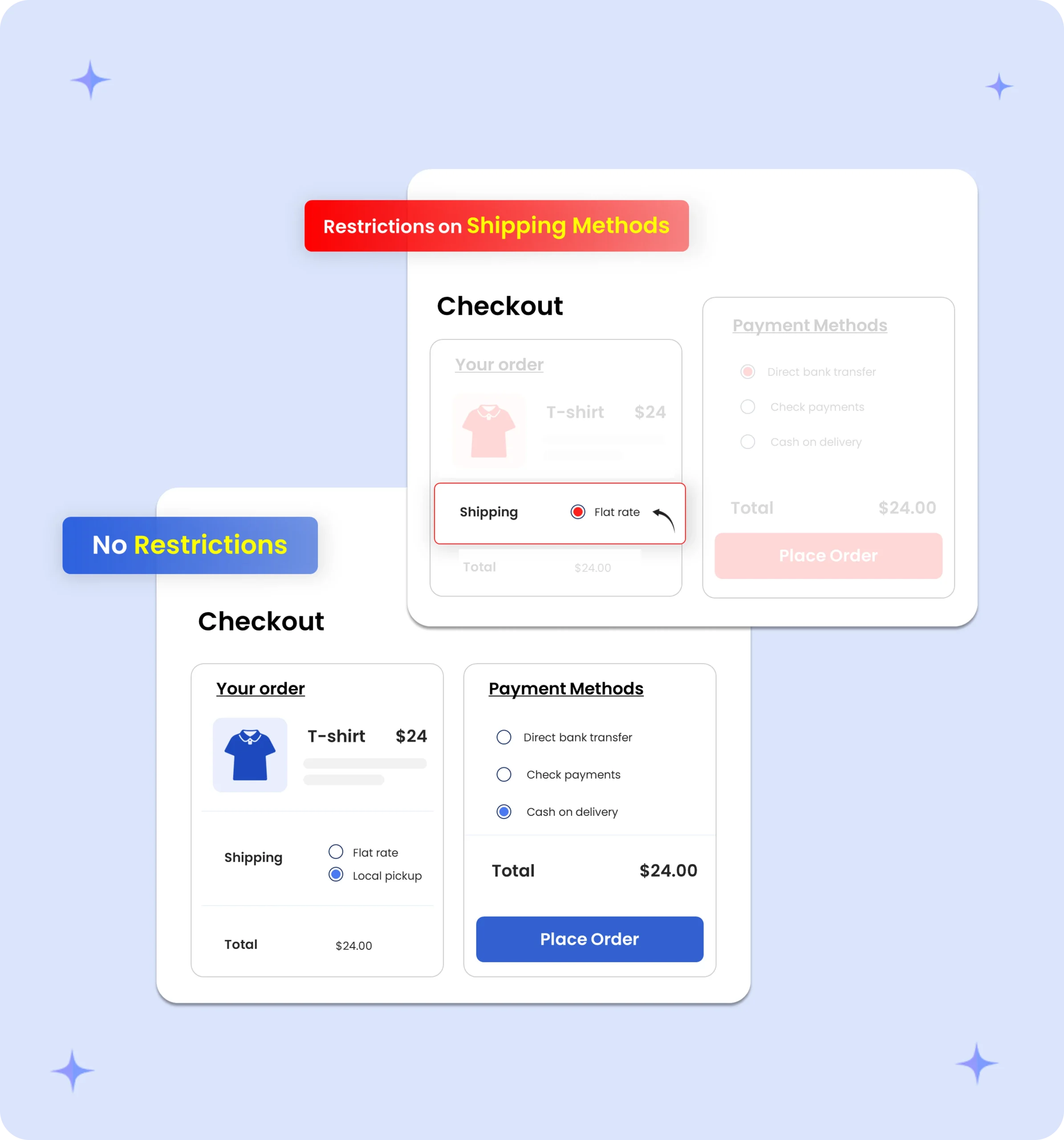 restrict shipping method by user role